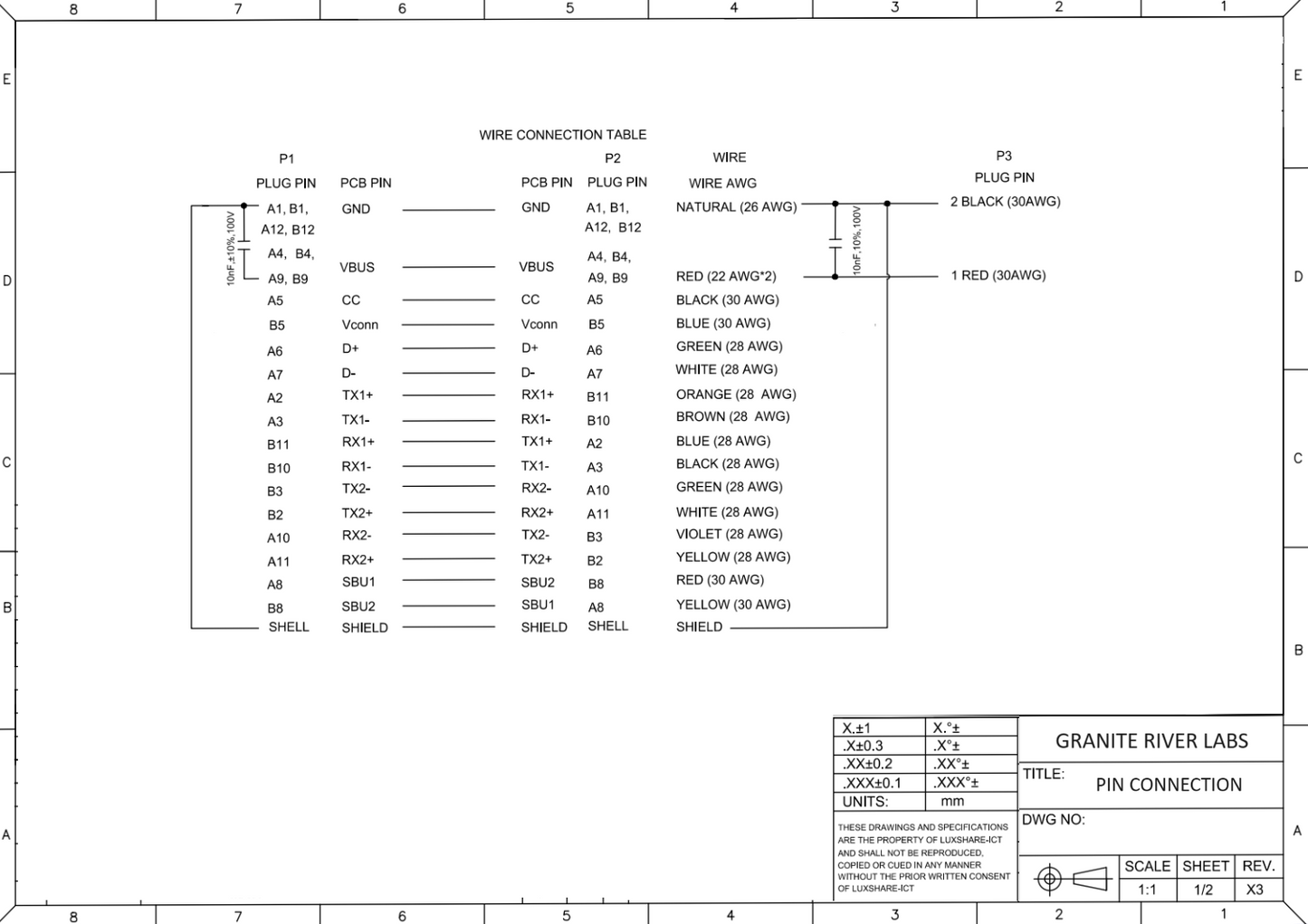 GRL Type-C VCONN Passthrough Test Cable with VBUS-SENSE